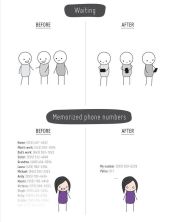 Haga click para ver la imagen ampliada waiting and memorized phone numbers.jpg